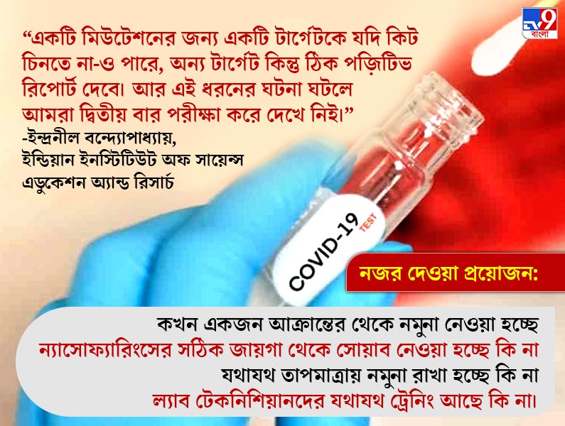 How To Prevent RT-PCR False Negative Report