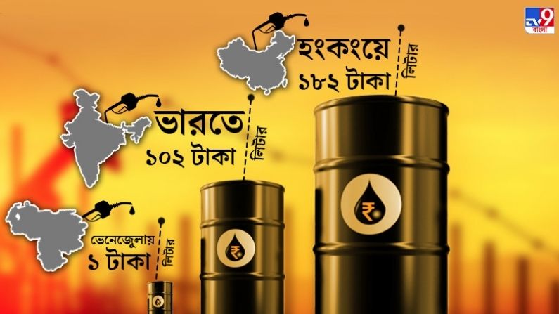 विश्लेषण: वेनेजुएला में 1 टका पेट्रोल, भारत में 102!  पृष्ठभूमि में किसका हेरफेर?