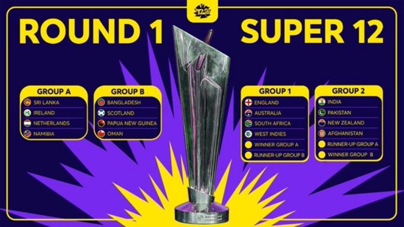 ICC announced T20 World Cup 2021 Groups India will face Pakistan