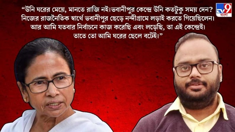 special-interview-of-srijib-biswas WHO WILL FIGHT AGAINST MAMATA BANERJEE IN BY ELECTION