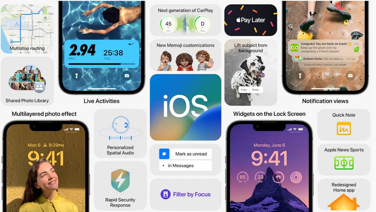 iOS 16 Features