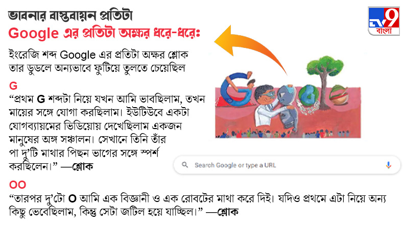 Shlok Mukherjee Doodle For Google