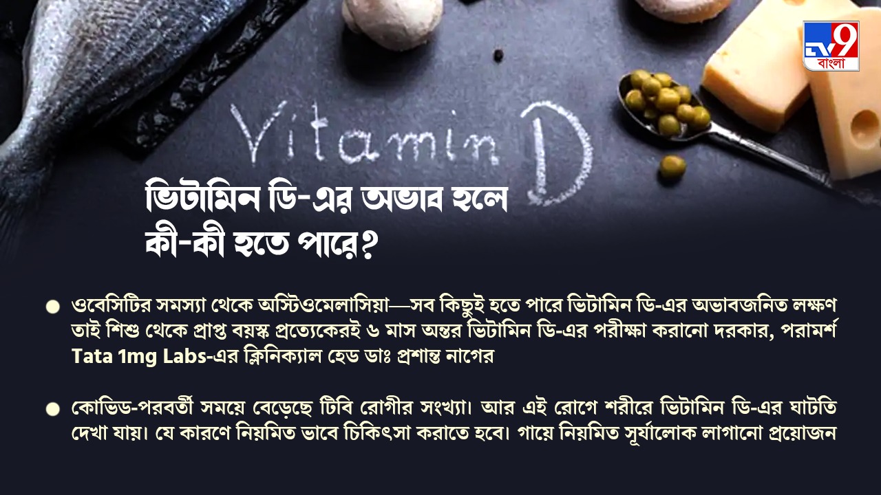 Vitamin D Deficiency প্রতি ৪ জনের ৩ জনই ভারতে ভিটামিন ডিএর অভাবে