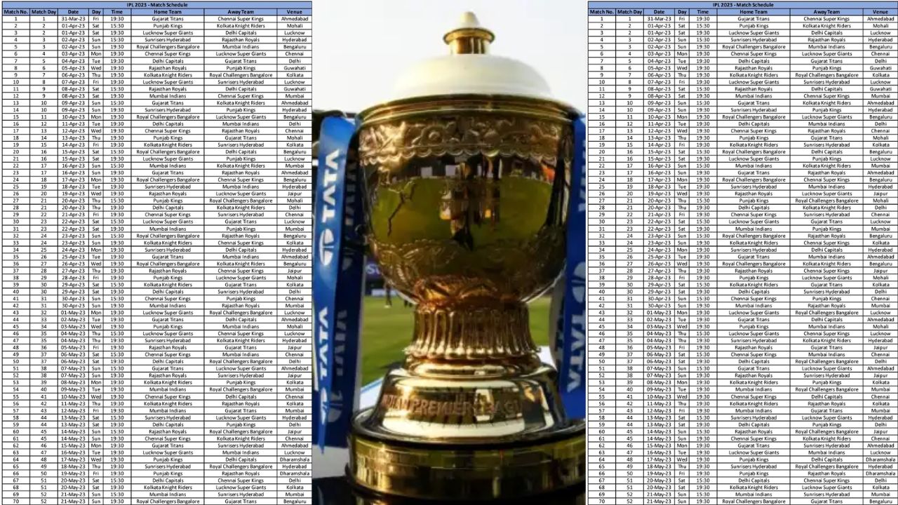 IPL 2023 schedule