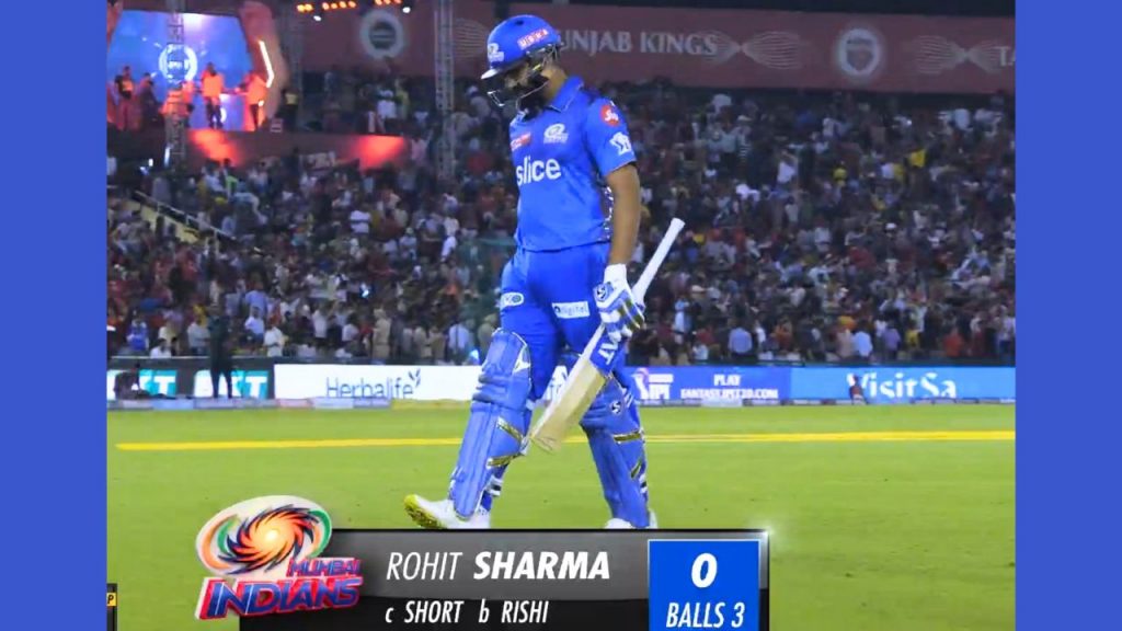 Rohit Sharma